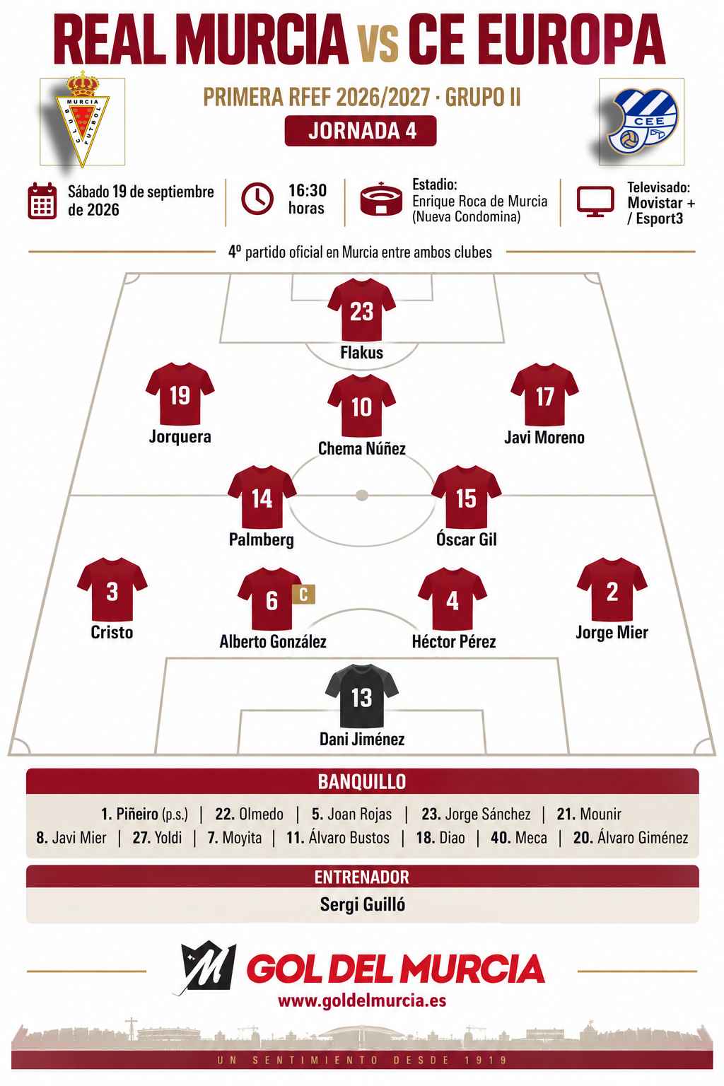 Alineación Real Murcia Europa 2026 2027