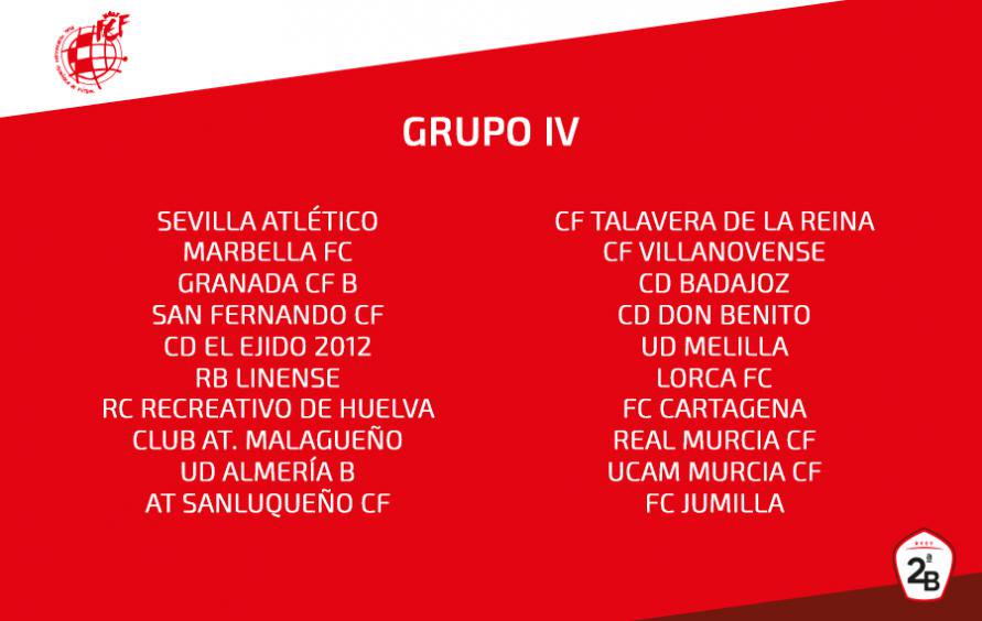 Grupo IV