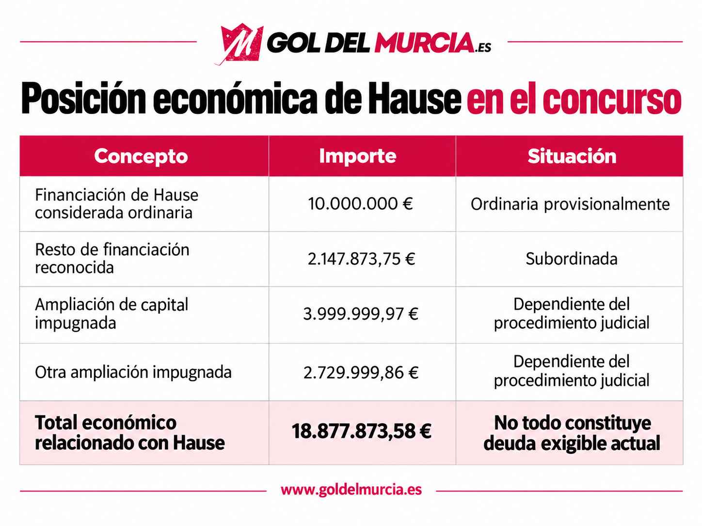 Imagen de ChatGPT 6 oct 2026 10 22 28