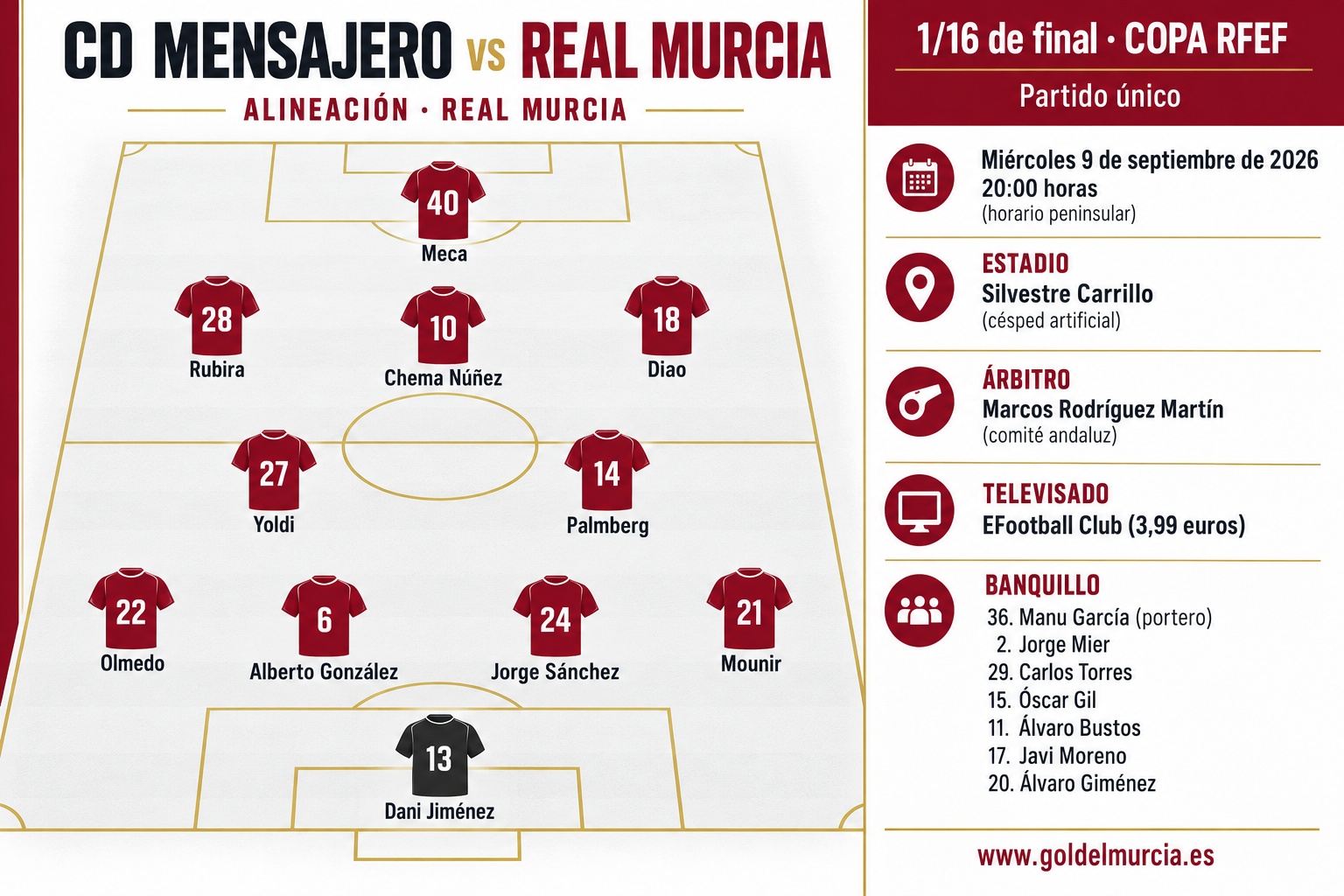 alineacion murcia mensajero