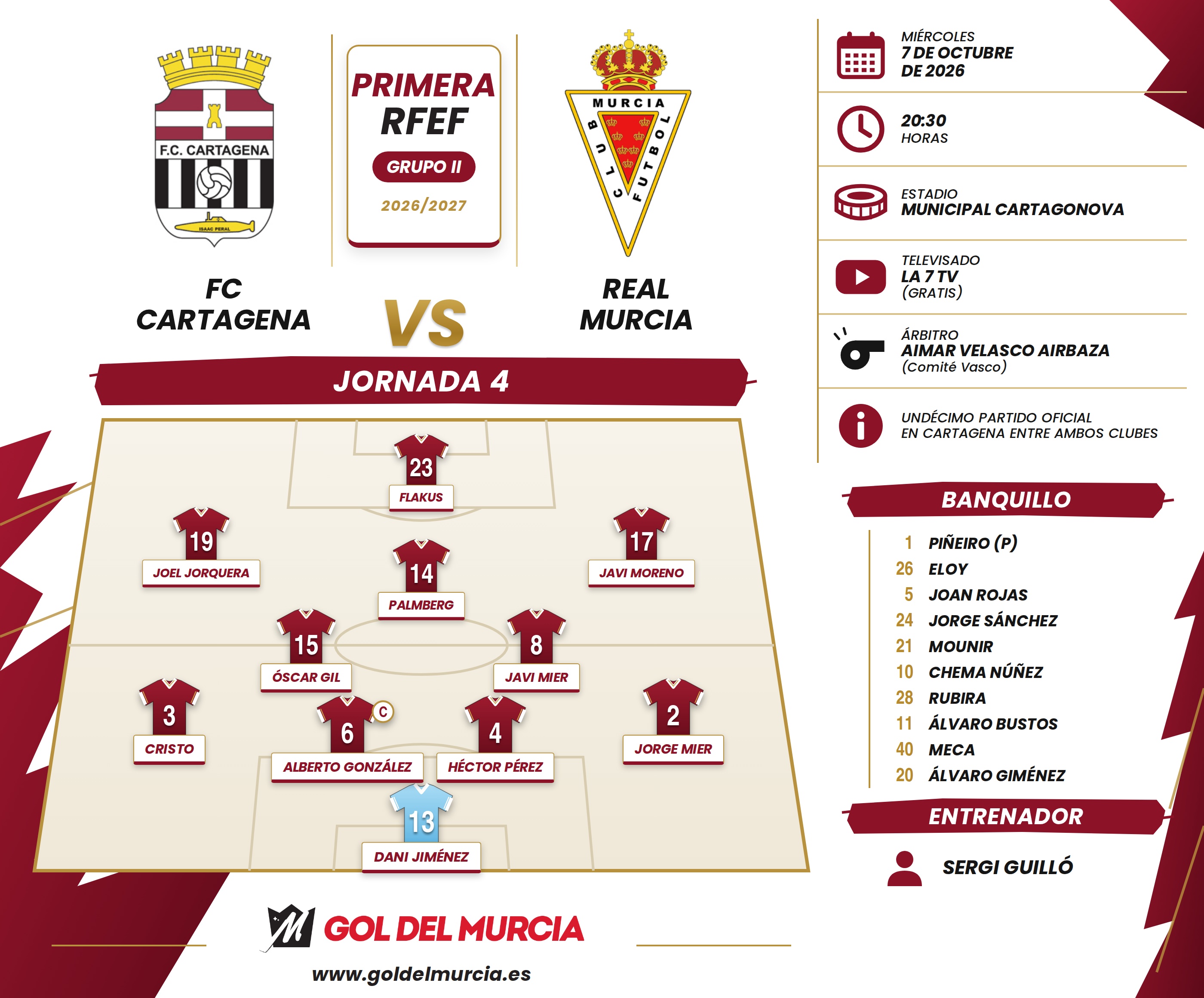 alineacion cartagena real murcia