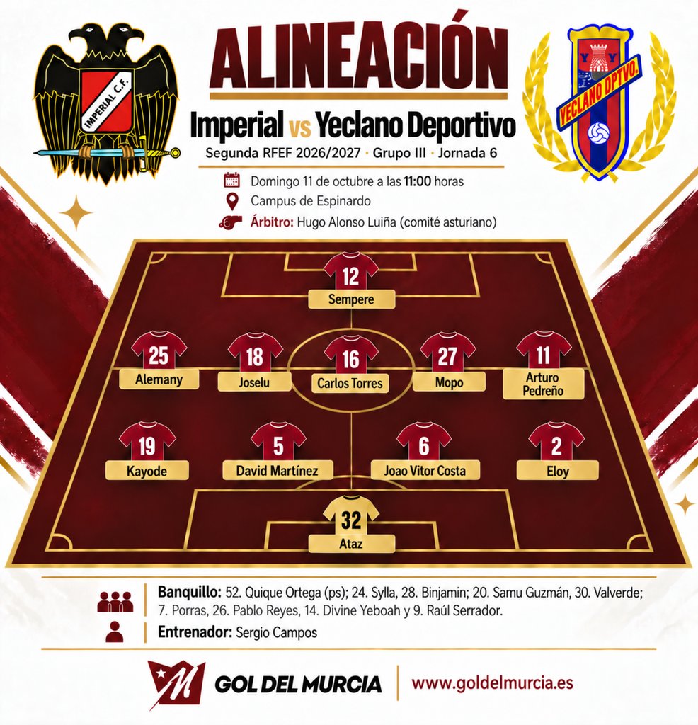 alineacion imperial yeclano 11 10 2026