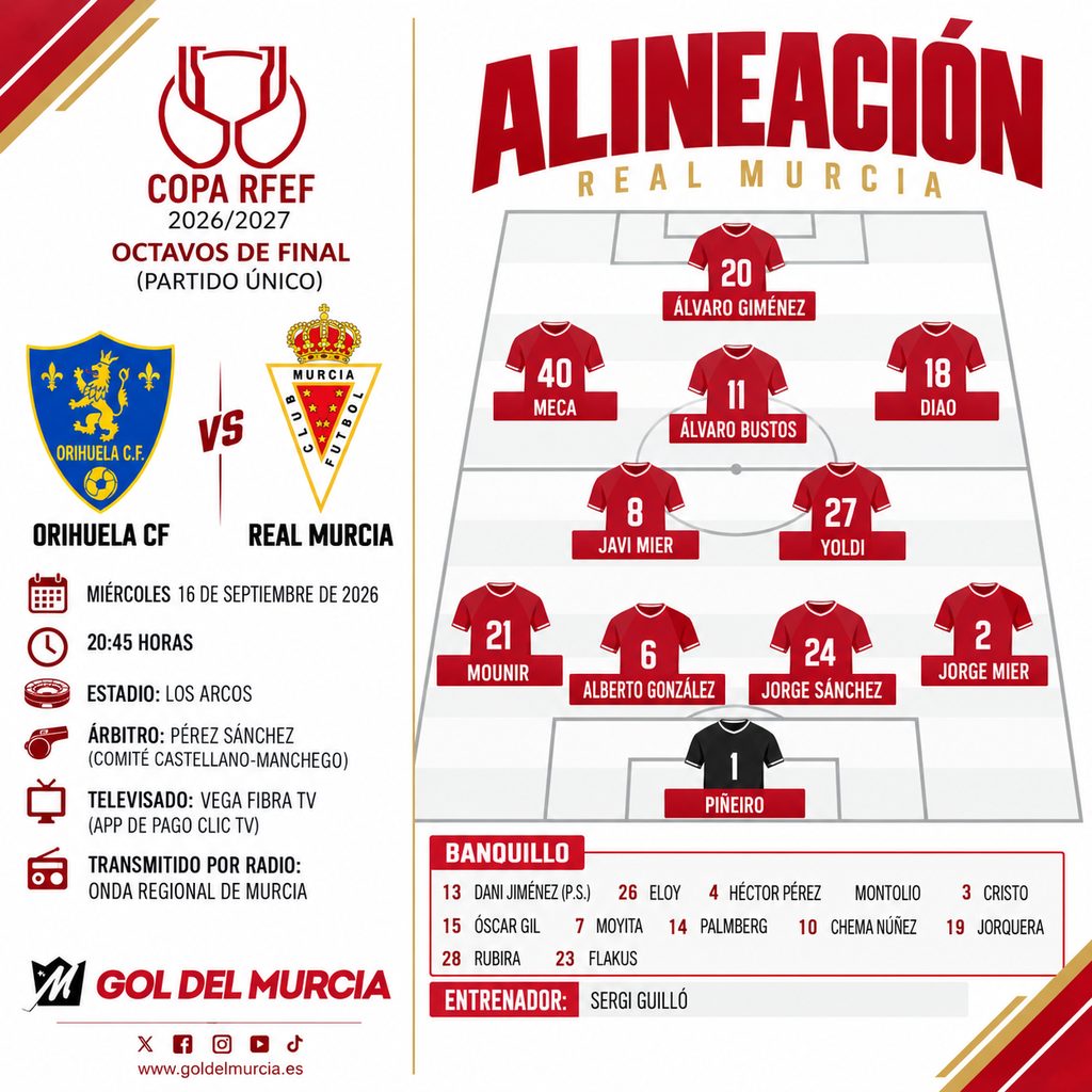 alineacion orihuela real murcia web