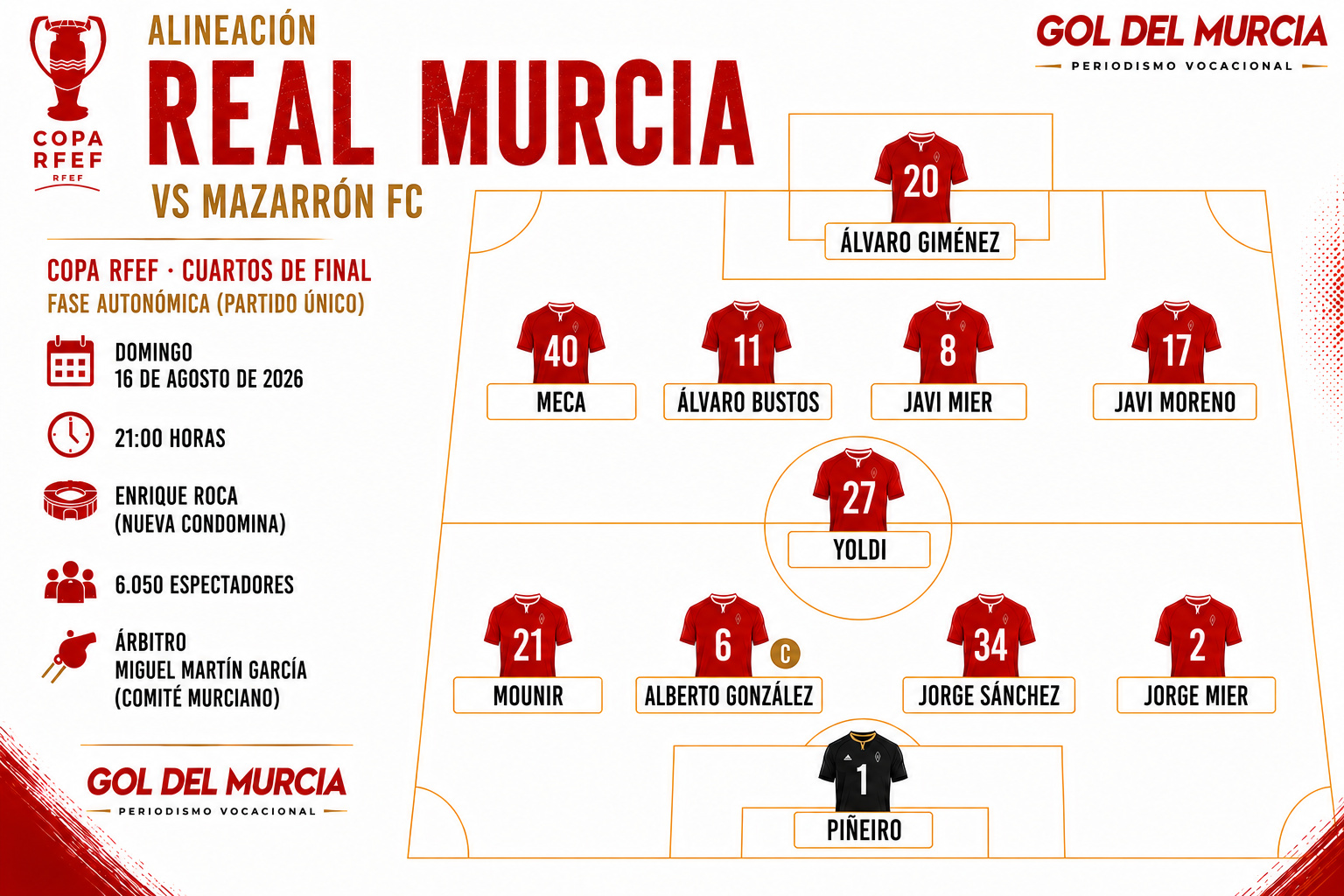 alineacion real murcia final web