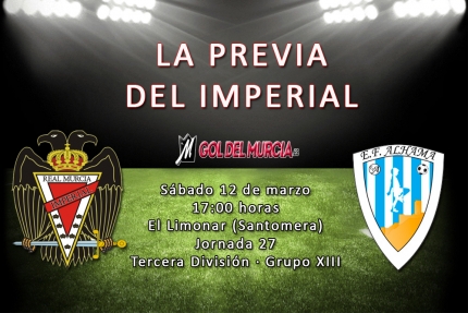 Antonio Mart&iacute;nez